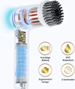 MostEssential Premium Elektrische Schoonmaakborstel 2023 Model – Elektrische Schrobber - Schrobborstel - Poetsmachine – Voor Badkamer Of Keuken - Inclusief 4 Borstelkoppen 18 MostEssential Premium Elektrische Schoonmaakborstel 2023 Model – Elektrische Schrobber - Schrobborstel - Poetsmachine – Voor Badkamer Of Keuken - Inclusief 4 Borstelkoppen -Lifestyle-Productwinkel 1013x1200 1