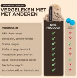 Drogerballen - Droogballen - Wasdrogerballen - Dryerballs - 6 Stuks - XL Formaat - Wol - Set -Lifestyle-Productwinkel 1176x1200 1