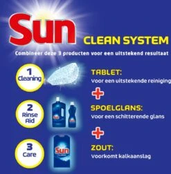 SUN® Sun Vaatwastabletten Classic - 105 Stuks - Voordeelverpakking -Lifestyle-Productwinkel 1177x1200 3