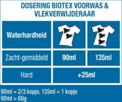 Biotex Waspoeder Voorwas & Waskrachtversterker - 750 Gram 12 Biotex Waspoeder Voorwas & Waskrachtversterker - 750 Gram -Lifestyle-Productwinkel 1200x1005 1