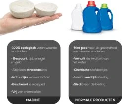 Merino Wollen Drogerballen XL - 10 Stuks - Herbruikbare Wasballen - Natuurlijke Wasverzachter - Wasbollen - Dryer Balls - Duurzame Nieuw-Zeelandse Droogballen -Lifestyle-Productwinkel 1200x1031 1