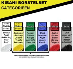 Kibani 3 Delige Borstelset Voor Boormachine - Wit - Voor Wielen, Tapijt En Bekleding - Schrobborstel – Boorborstel – Schuurborstel - Borstel Boormachine – Schoonmaakborstel – Reinigingsborstel – Tapijtreiniger - Borstelset -Lifestyle-Productwinkel 1200x1133 3