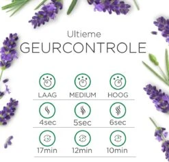 Air Wick Essential Mist Automatische Luchtverfrisser Kit - Innerlijke Rust -Lifestyle-Productwinkel 1200x1153 7