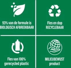 Ajax® Ajax Allesreiniger Eucalyptus 16 Ajax® Ajax Allesreiniger Eucalyptus -Lifestyle-Productwinkel 1200x1154 5