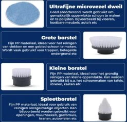 B-care Elektrische Schoonmaakborstel - 4 Opzetstukken - Wasborstel - Poetsmachine - Schrobborstel - Handborstel - Werkborstel - Schrobber - Boorborstel - Schoonmaakmiddelen - Reinigingsborstel -Lifestyle-Productwinkel 1200x1161 11