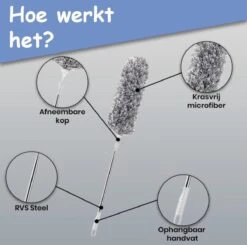 Fain® Plumeau Met Telescoopsteel – Grijs – 80 Tot 280 Cm - Uitschuifbaar – Wasbaar - Flexibel 360° Draaibaar – Duster - Microvezel Ragebol -Lifestyle-Productwinkel 1200x1190 7