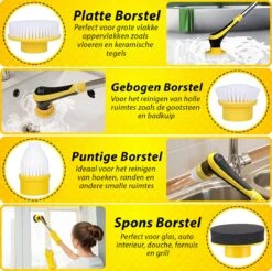 Trendosa Elektrische Schoonmaakborstel - Elektrische Schrobborstel - Poetsmachine - Handborstel - Scrubber- De Badkamer/Keuken/Auto- 10 Opzetstukken Geel -Lifestyle-Productwinkel 1200x1195 9