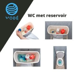 VODÉ Toiletblokjes Inbouwreservoir 28 Stuks - Voordeelverpakking – WC Blokjes – Stortbakblokjes – Geschikt Voor Geberit | Grohe - Lavendel Geur -Lifestyle-Productwinkel 1200x1200 1274