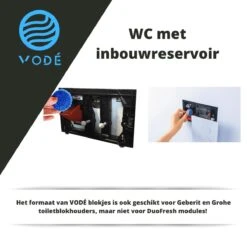VODÉ Toiletblokjes Inbouwreservoir 28 Stuks - Voordeelverpakking – WC Blokjes – Stortbakblokjes – Geschikt Voor Geberit | Grohe - Lavendel Geur -Lifestyle-Productwinkel 1200x1200 1275