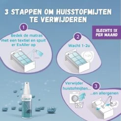 Exaller Anti Huisstofmijt Spray 150ml - 100% Natuurlijk Huismijt Bestrijder - Klinisch Getest - Behandeling En Preventie Van Huisstofmijtallergie -Lifestyle-Productwinkel 1200x1200 1299