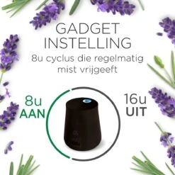 Air Wick Essential Mist Automatische Luchtverfrisser Kit - Innerlijke Rust -Lifestyle-Productwinkel 1200x1200 1332