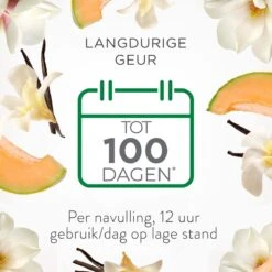 Air Wick Elektrische Luchtverfrisser - Zalige Zomer - 3 Navullingen -Lifestyle-Productwinkel 1200x1200 1336