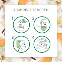 Air Wick Elektrische Luchtverfrisser - Zalige Zomer - 3 Navullingen -Lifestyle-Productwinkel 1200x1200 1338