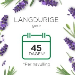Air Wick Essential Mist Luchtverfrisser - Ontspannende Lavendel - 1 Zwart Apparaat + 2 Navullingen -Lifestyle-Productwinkel 1200x1200 1355
