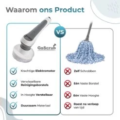 GoScrub® Elektrische Schoonmaakborstel – Elektrische Schrobber - Schrobborstel – Voor Badkamer Of Keuken – Schrobber Met Steel – Luiwagen – Polijstmachine - Poetsmachine Met 10 Opzetstukken 18 GoScrub® Elektrische Schoonmaakborstel – Elektrische Schrobber - Schrobborstel – Voor Badkamer Of Keuken – Schrobber Met Steel – Luiwagen – Polijstmachine - Poetsmachine Met 10 Opzetstukken -Lifestyle-Productwinkel 1200x1200 1439