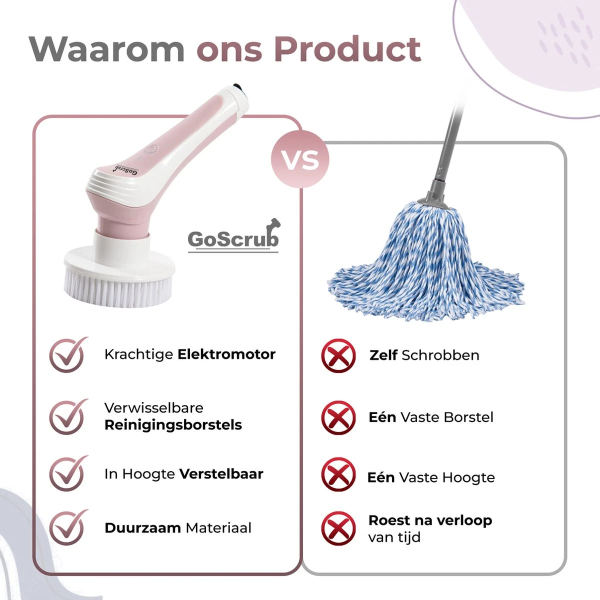 GoScrub® Elektrische Schoonmaakborstel – Elektrische Schrobber - Schrobborstel – Voor Badkamer Of Keuken – Schrobber Met Steel – Luiwagen – Polijstmachine - Roze 4 GoScrub® Elektrische Schoonmaakborstel – Elektrische Schrobber - Schrobborstel – Voor Badkamer Of Keuken – Schrobber Met Steel – Luiwagen – Polijstmachine - Roze - Afbeelding 2