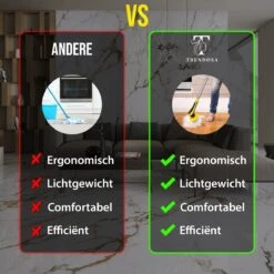 Trendosa Elektrische Schoonmaakborstel - Elektrische Schrobborstel - Poetsmachine - Handborstel - Scrubber- De Badkamer/Keuken/Auto- 10 Opzetstukken Geel -Lifestyle-Productwinkel 1200x1200 1518