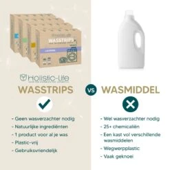 Wasmiddeldoekjes - Ocean Breeze Wasstrips 64 Wasbeurten – Wasmiddel Wasdoekjes - Natuurlijke Wasverzachter – Vegan – Zero Waste -Lifestyle-Productwinkel 1200x1200 205
