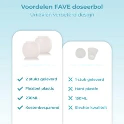 FAVE Doseerbol - Wasbollen - Drogerbollen - Transparant - Doseerdop - 230ml - 2 Stuks - Inclusief E-book -Lifestyle-Productwinkel 1200x1200 579