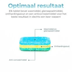 Mapache Vaatwastabletten 500 Stuks - 3 Laags - Voordeelverpakking 13 Mapache Vaatwastabletten 500 Stuks - 3 Laags - Voordeelverpakking -Lifestyle-Productwinkel 1200x1200 607