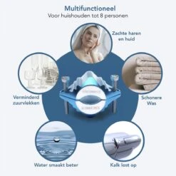 KIMO DIRECT Waterontharder Met 6 Teststrips - Waterontharder - Huishouden Tot 6 Personen - Waterfilter - 7500 Gauss - Blauw -Lifestyle-Productwinkel 1200x1200 691