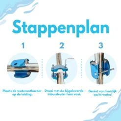 Ease Electronicz Magnetische Waterontharder 15.000 Gauss - Waterverzachter - Waterontharder Magneet - Waterontkalker - Antikalk Magneet -Lifestyle-Productwinkel 1200x1200 708