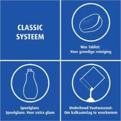 SUN® Sun Vaatwastabletten Classic - 105 Stuks - Voordeelverpakking -Lifestyle-Productwinkel 1200x1200 817