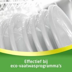 SUN® Sun All-In-1 Powered By Nature Eco Vaatwastabletten - 4 X 20 Tabletten - Voordeelverpakking -Lifestyle-Productwinkel 1200x1200 822