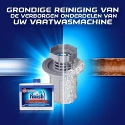 Finish Integrale Machinereiniger Regular Vaatwasser - 4x 250 ML - Voordeelverpakking 15 Finish Integrale Machinereiniger Regular Vaatwasser - 4x 250 ML - Voordeelverpakking -Lifestyle-Productwinkel 1200x1200 856