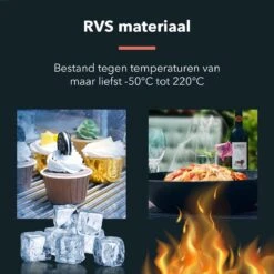 HYP. Afdruiprek Voor Afwas RVS - Pannen Rooster Hittebestendig - Afdruiprooster - Pannenonderzetter - Afkoelrooster - Camping - Rolmat -Lifestyle-Productwinkel 1200x1200 905