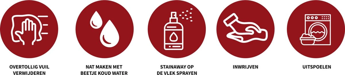 StainAway - Vlekverwijderaar - 30ml Vlekkenreiniger 4 StainAway - Vlekverwijderaar - 30ml Vlekkenreiniger - Afbeelding 2