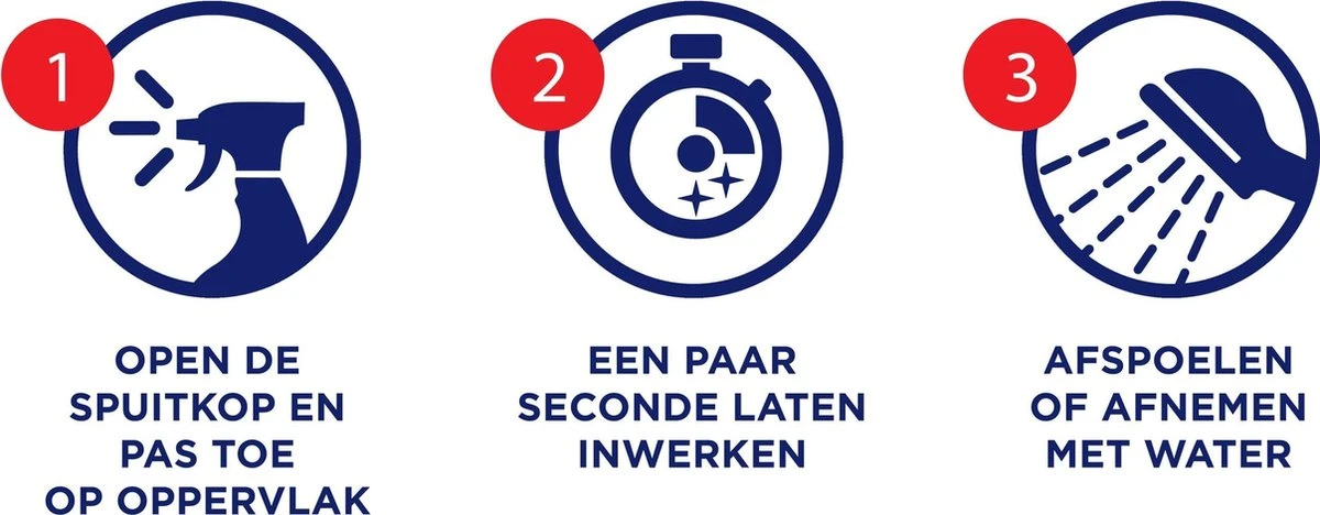 Glorix Spray Bleek 500ML 6x 9 Glorix Spray Bleek 500ML 6x - Afbeelding 7