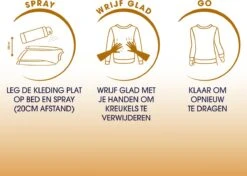 Robijn Original Dry Wash Spray - 6 X 200 Ml - Voordeelverpakking -Lifestyle-Productwinkel 1200x856