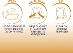 Robijn Zwitsal Dry Wash Spray - 6 X 200 Ml - Voordeelverpakking 12 Robijn Zwitsal Dry Wash Spray - 6 X 200 Ml - Voordeelverpakking -Lifestyle-Productwinkel 1200x869 1