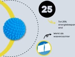 Merkloos 4x Wasdrogerballen - Drogerballen - Wasdroger Droogballen – Wasbol – Was Bal - Wasballen – Wasdroger - Ballen -Lifestyle-Productwinkel 1200x907 2